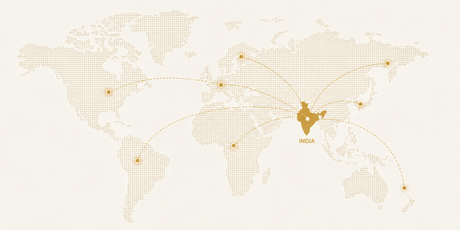 Nexus Agro global export network map